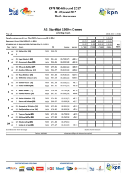A5. Startlijst 1500m Dames KPN NK-Allround 2017