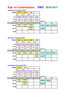 Kijk- en luistertoetsen VWO 2016-2017