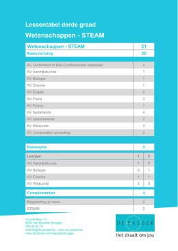 Wetenschappen - STEAM