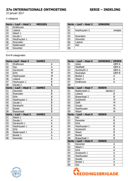 Indeling | Grouping | Gruppierung