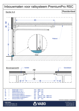 PremiumPro RCS &ndash; standaard beslag voor de Vabo poorten 40 mm