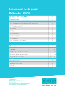 Multimedia - De Passer