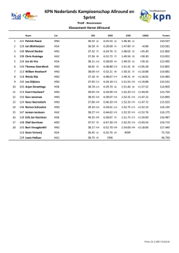 KPN Nederlands Kampioenschap Allround en Sprint