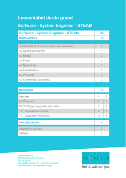 Software - System Engineer