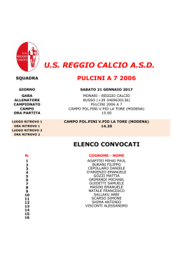 2006 Bianca SABATO 21-gen