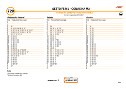 sesto fs m1 - comasina m3