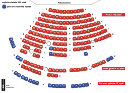 Palcoscenico Platea: 150 posti Prima galleria: 33 posti Seconda