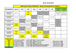30.01.-05.02.2017 HCM-Junior Saison 2016/2017 - Jänner