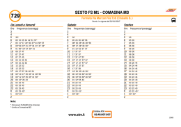 sesto fs m1 - comasina m3