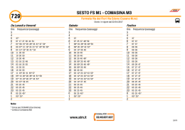 sesto fs m1 - comasina m3
