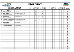 21-corsa-punti-esordienti