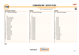 comasina m3 - sesto fs m1