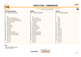 sesto fs m1 - comasina m3
