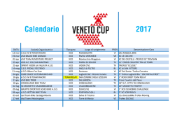 CALENDARIO VENETO CUP 2017 ag 20 gen sDef