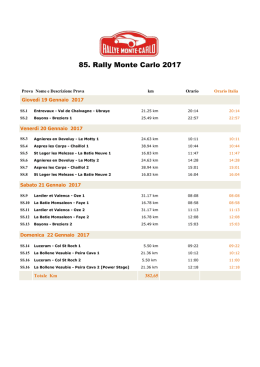85. Rally Monte Carlo 2017
