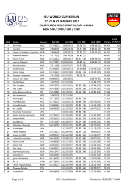 MEN - Qualification World Championships Sprint 2017