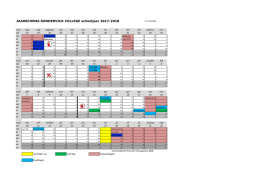 16.xlsx - Sondervick College