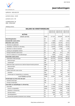Jaarrekeningen 420429375