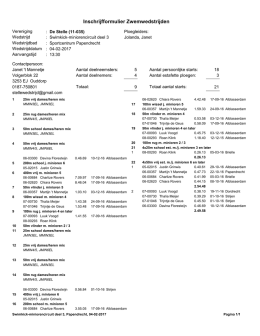24-01 Uitnodiging Regio West Minioren