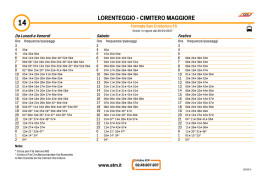lorenteggio - cimitero maggiore