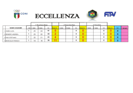 0 - F.I.T.A.V Veneto