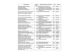 112 operazioni 189 percorsi.xlsx