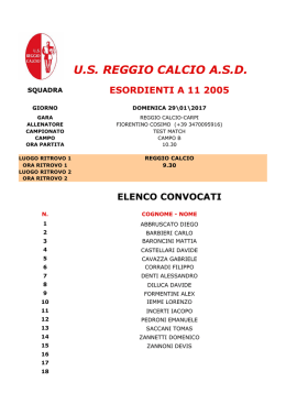 2005 Rossa DOMENICA 29-gen (OSEA 10:30) Test