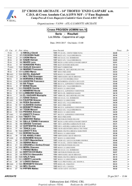 classifica - Podismo Lombardo