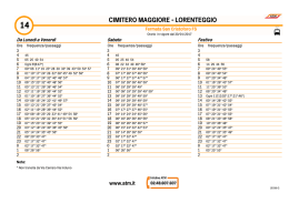 cimitero maggiore - lorenteggio