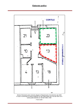 cortile - Immobiliare.it