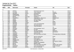 Ergebnisliste - Italien