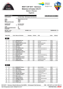Rangliste U9-U11 2. Rennen