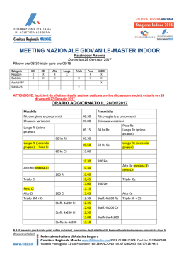 MEETING NAZIONALE GIOVANILE