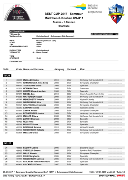 Startliste U9-U11 1. Rennen