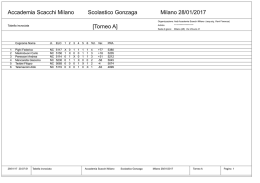 Accademia Scacchi Milano Scolastico Gonzaga Milano 28/01/2017