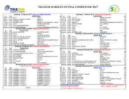telesur scholen futsal competitie 2017