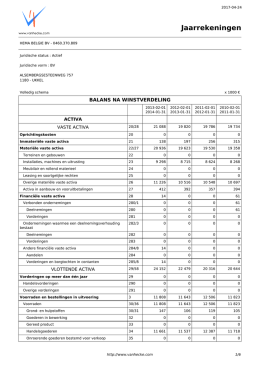 Jaarrekeningen 460370809