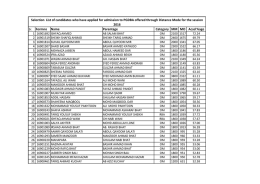 Sr. Formno Name Parentage Category MM MO Acad %age