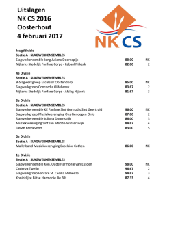 Uitslagen NK CS 2016 Oosterhout 4 februari 2017
