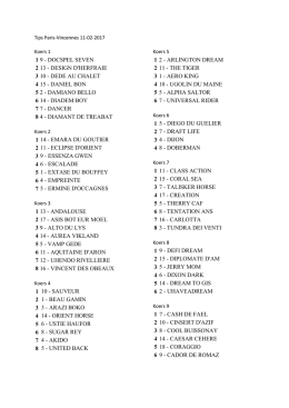 1 9 - docspel seven 2 13 - design d`herfraie 3 10 - dede