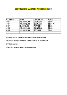 06/02/2017-sostituzioni martedi` 7 febbraio 2017