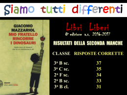 Presentazione standard di PowerPoint