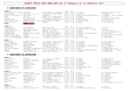 scarica il programma completo del weekend 10/12