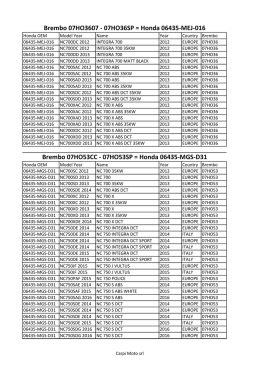 07HO53SP = Honda 06435-MGS-D31