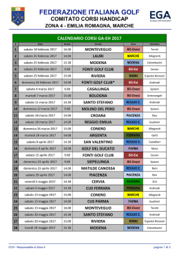 30 gennaio 2017 - Federazione Italiana Golf