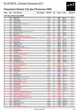 01 - Chrono|Classement Scratch