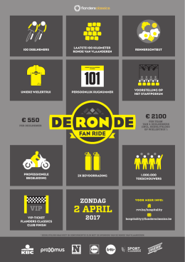 de affiche - Ronde van Vlaanderen