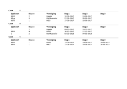 Planning lokaliteiten - KNBB Midden