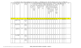 1 2 3 5 7 8 9 10 11 12 13 14 15 16 17 18 19 20 21 22 23 24 25 26