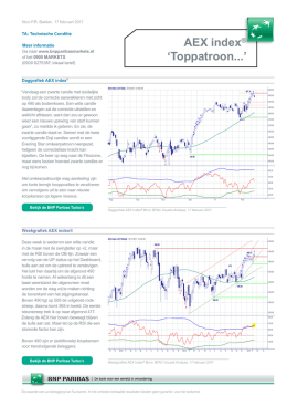 AEX index® `Toppatroon...`